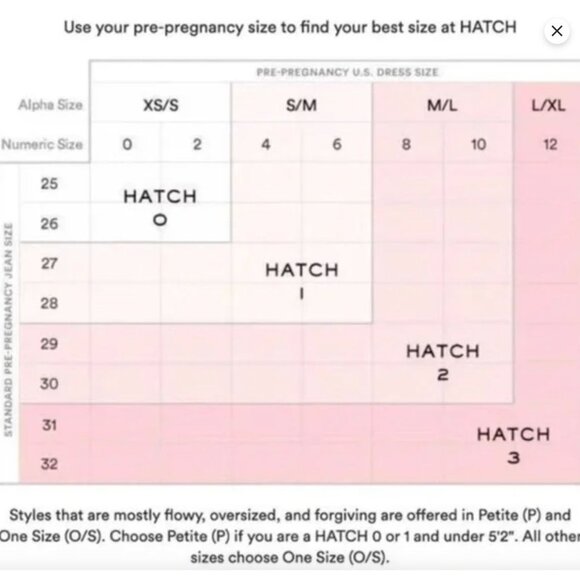 Hatch Giada Ribbed Crew Neck Maternity Sweater Size 1 (Small) - Picture 6 of 10